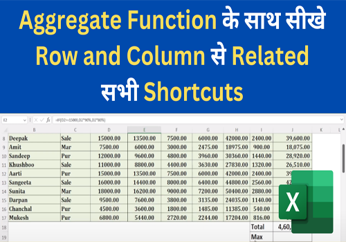 Mahatma Gandhi Training Institute | Tutorials Watch Now